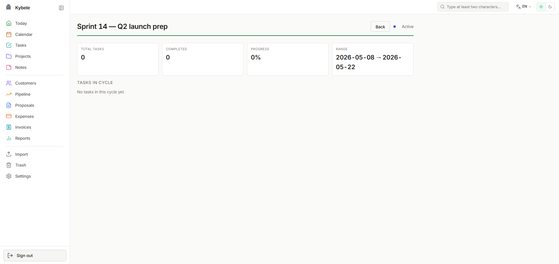 Cycle detail page with per-day velocity bar chart and task list