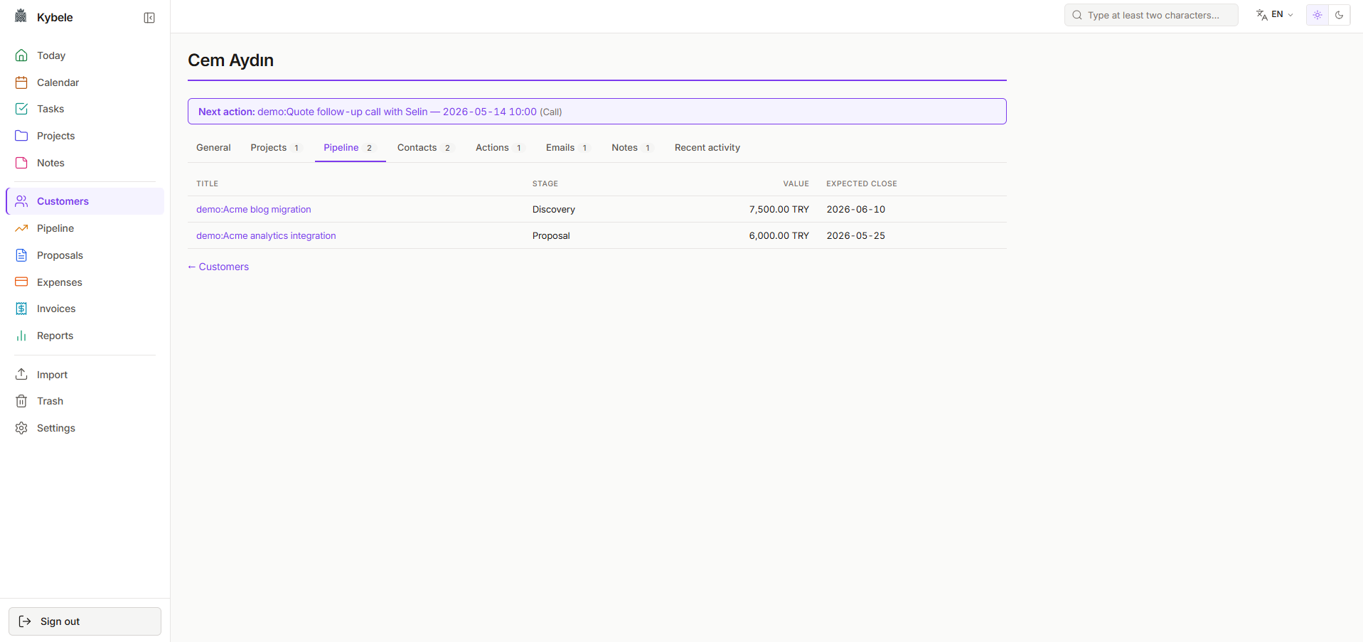 Deal pipeline kanban with stages, drag-to-reorder cards, and weighted forecast