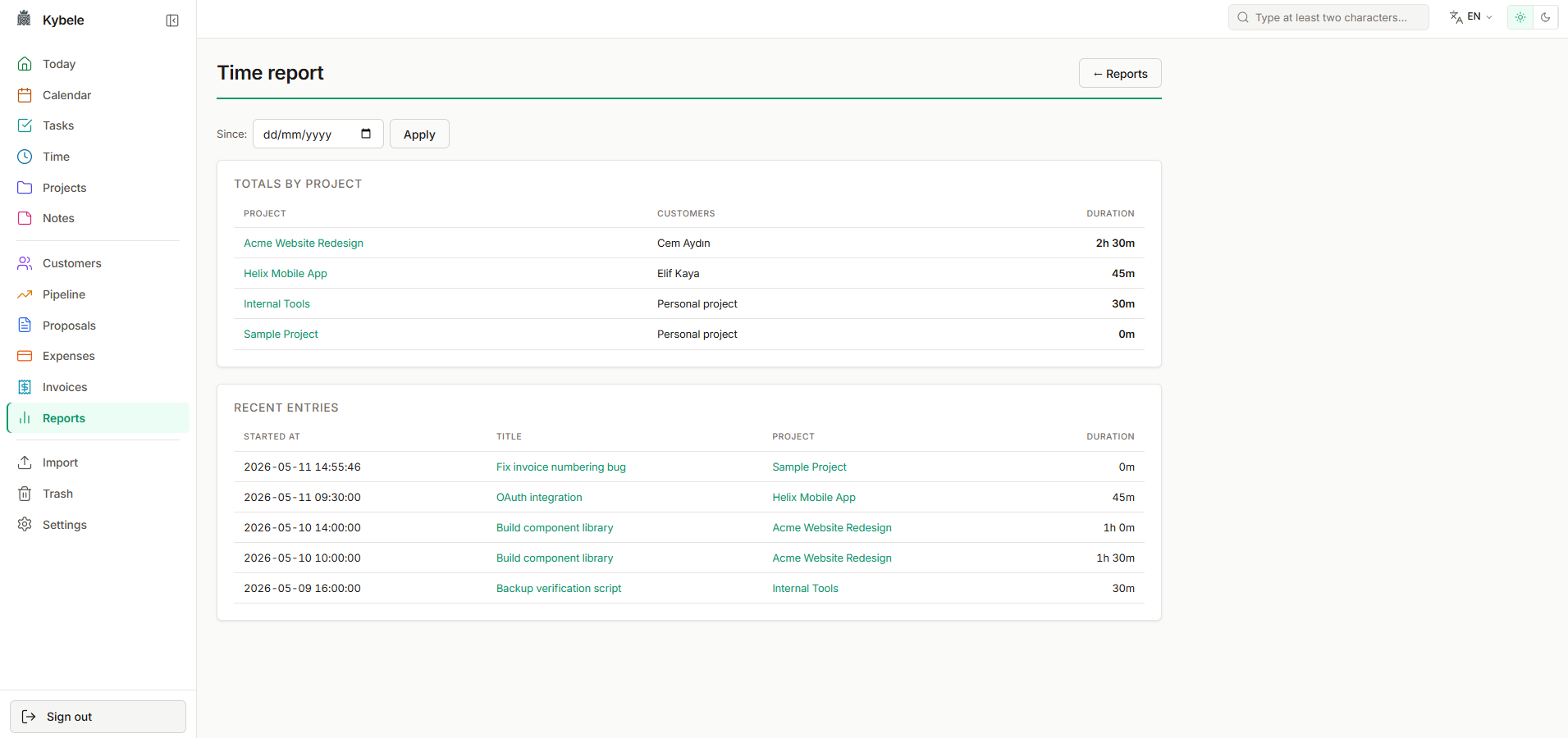 Time tracking report — per-project totals and per-task drilldown