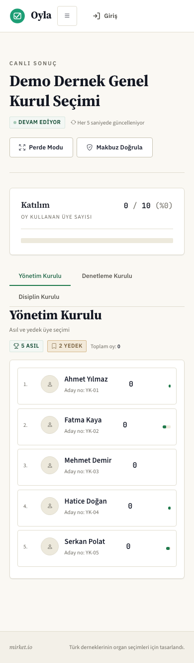 Mobil Ana Sayfa